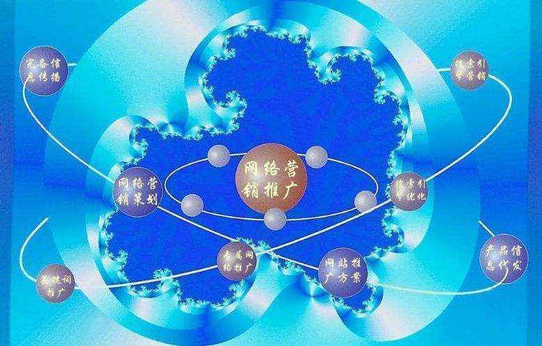 磁县新媒体运营企业需要掌握的网络推广技巧有哪些